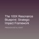 The Ascendant Agency Blueprint Strategic Digital Growth  Client Impact